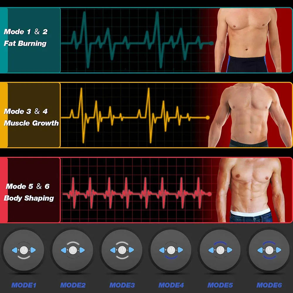 Abdominal Muscle Stimulator Gym Fitness Equipment